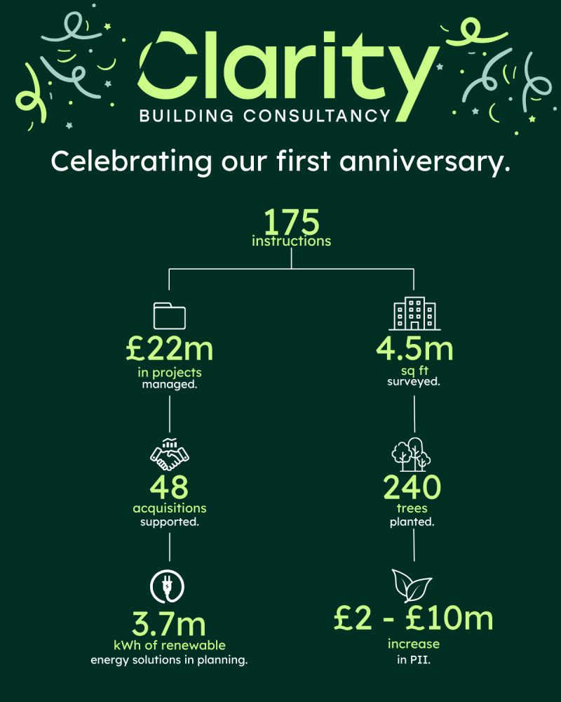 Clarity Building Consultancy marks its first year