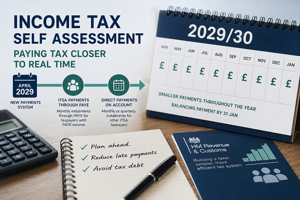 Foxmain Associates on the coming shake-up to Self Assessment